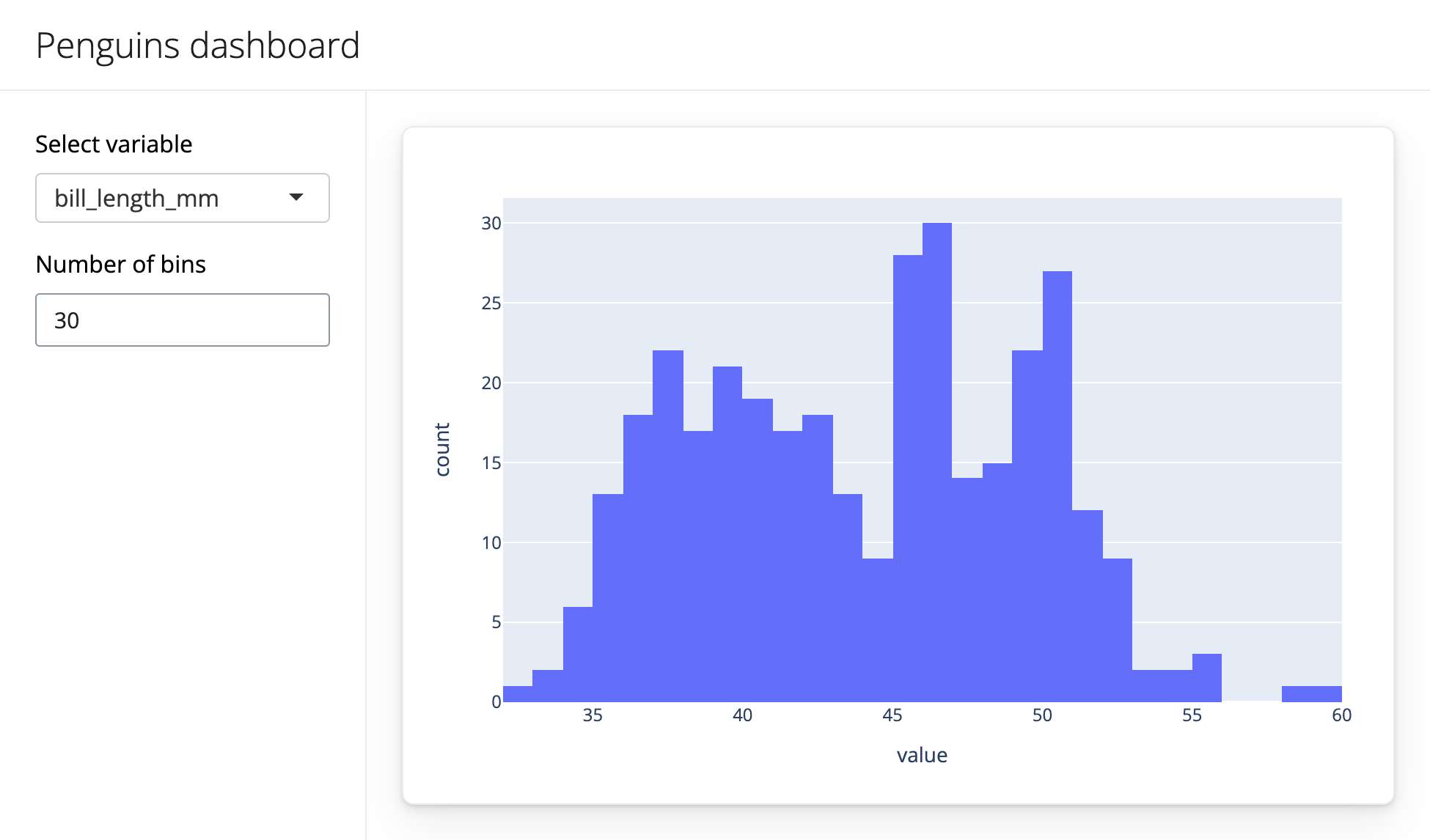 A screenshot of an app with a sidebar and a plot