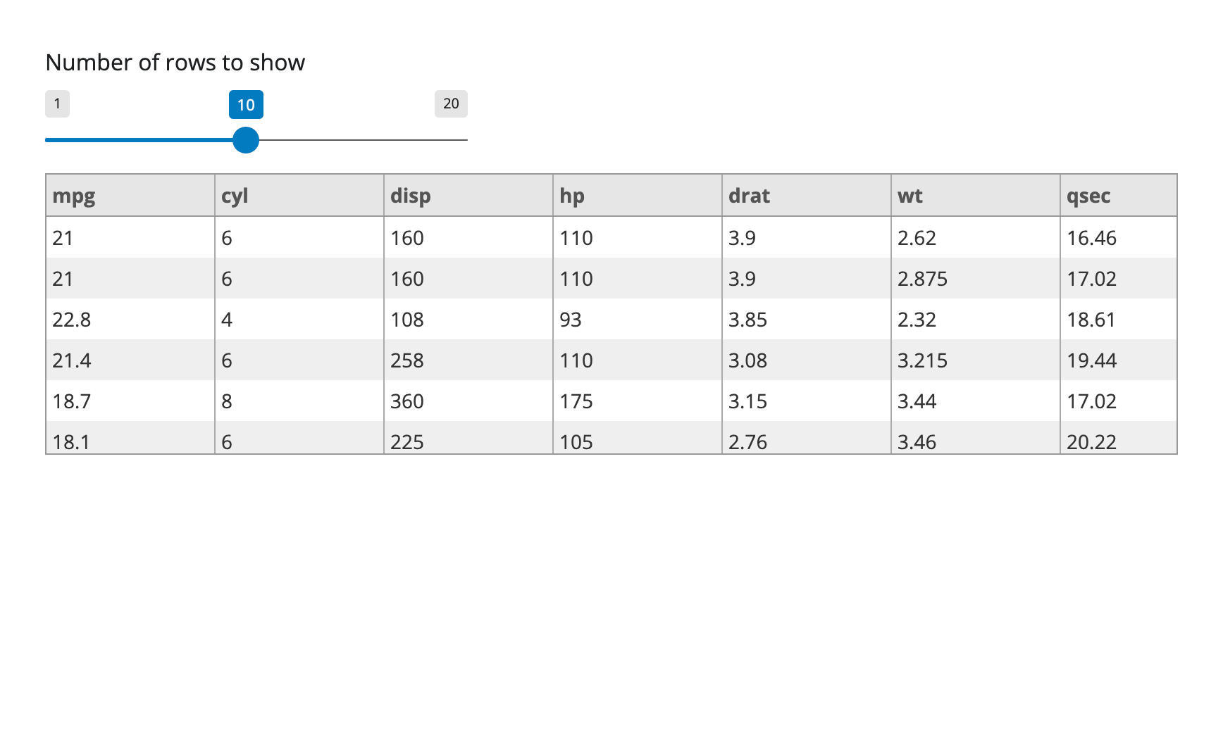 Screenshot of resulting app