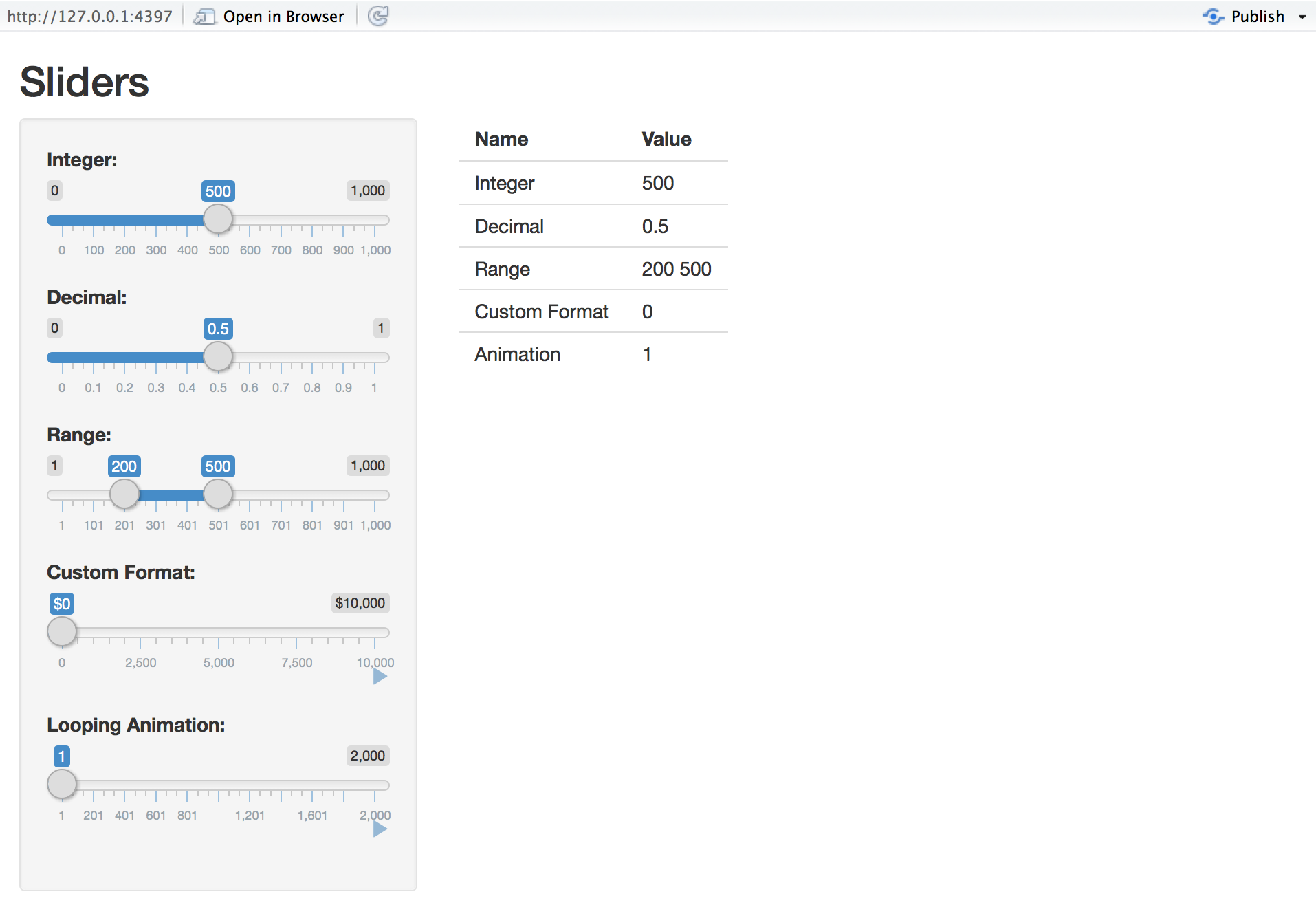 Slider bars on the left for integer, decimal, range, custom format and looping animations. On the right is a table with name and value from the slider for each of these sliders.