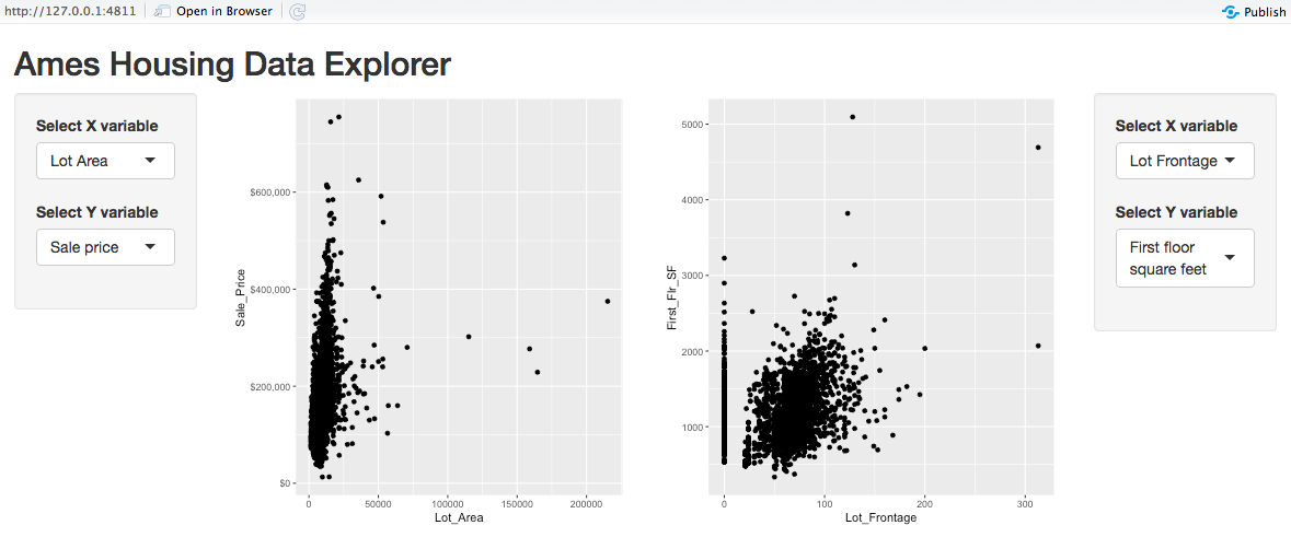 Shiny app for Ames Housing Data Explorer. Two boxes with drop down menus for selecting X and Y variables, and two scatterplots.