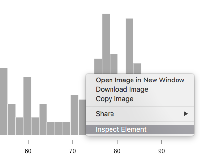 Inspect element popup box