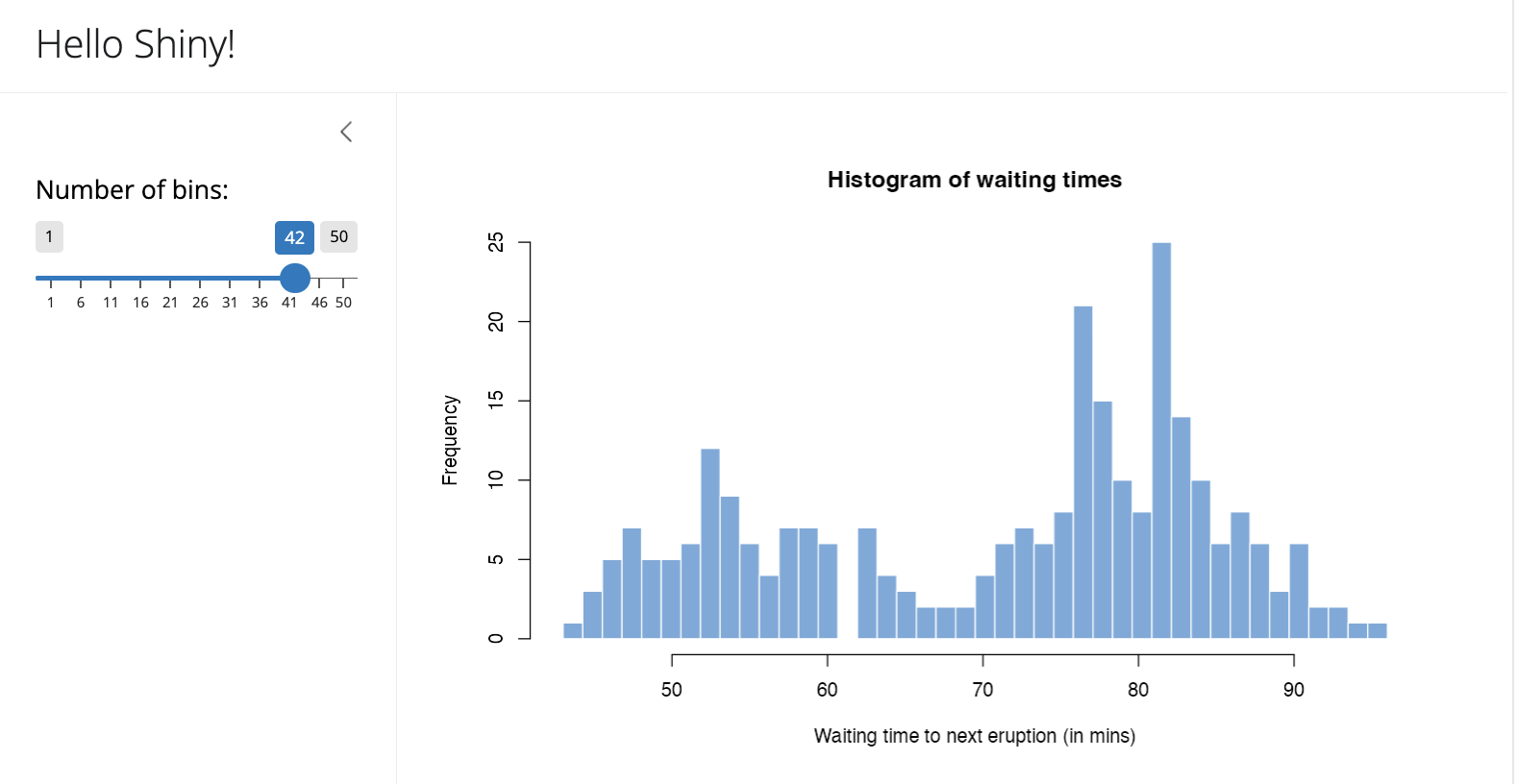 A screenshot of a basic Shiny app with a slider input and plot output