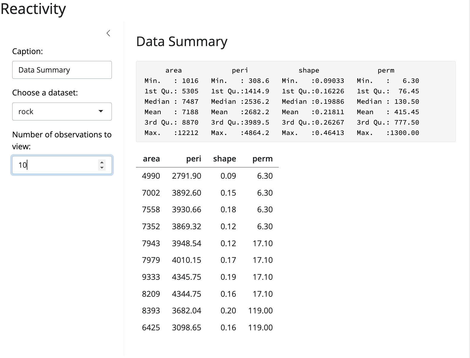 A screenshot of the Reactivity application
