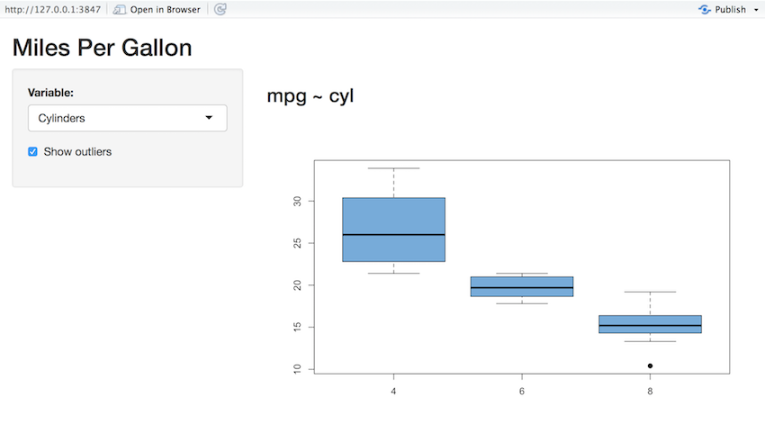 MPG Shiny app with variables and show outliers. On the right is a bar plot with error bars of mpg to cylinder.